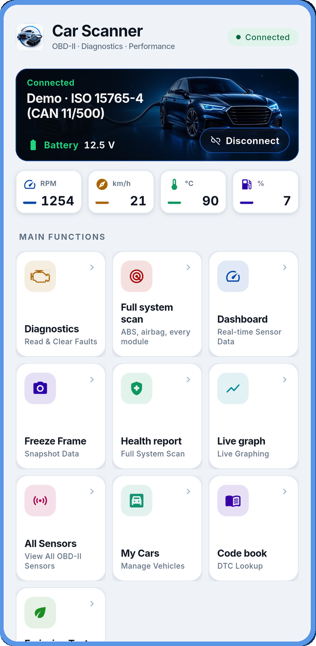 CodeGuru OBD2 scanner app home screen on Android, connected to a car over ISO 15765-4 CAN with live RPM, speed, coolant temperature and fuel level