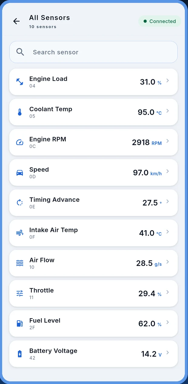 Searchable list of every OBD2 sensor the vehicle reports with live values